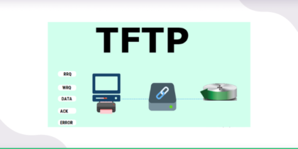 How to Port Forward Trivial File Transfer Protocol