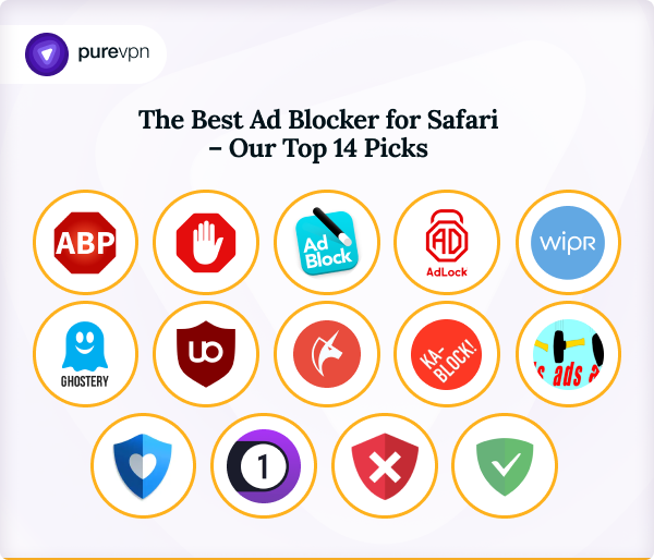 The Best Ad Blockers for Firefox 2023